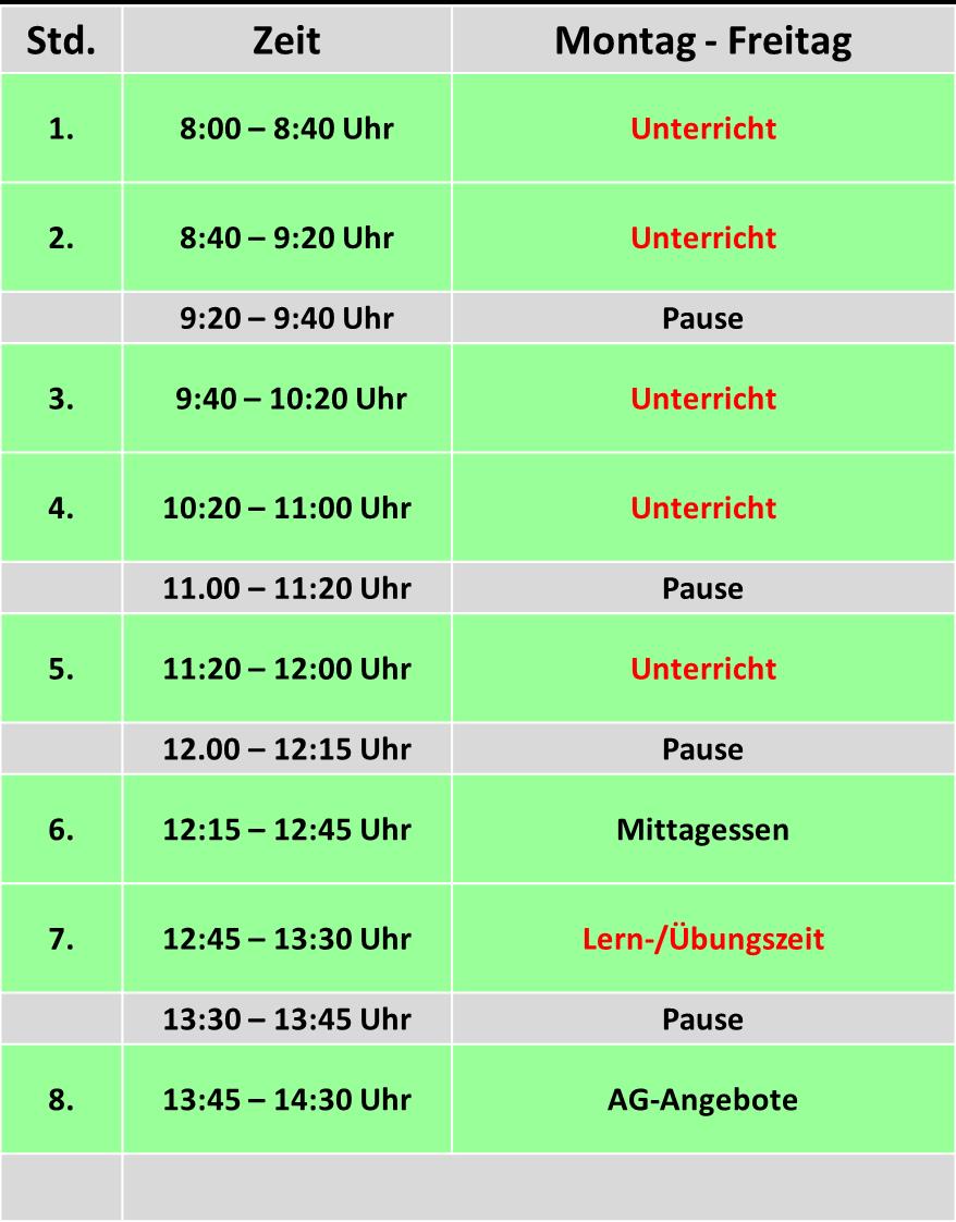 Zeitplan Pakt